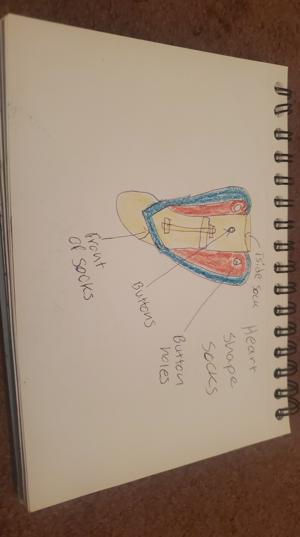 Describe the most ambitious Diy project you have ever taken&nbsp;on.